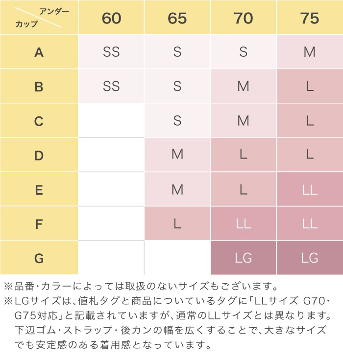 大人気ノンワイヤーブラに新色登場🎀。